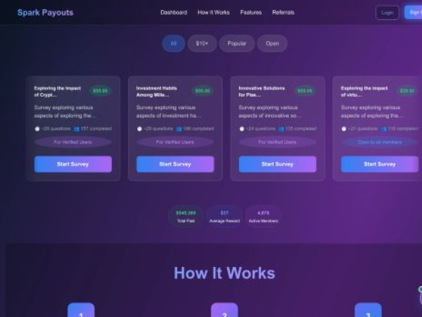 sparkpayouts.online
